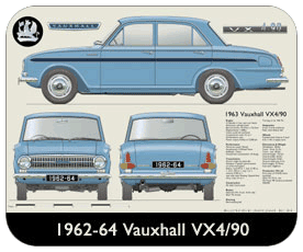 Vauxhall VX4/90 1962-64 Place Mat, Small